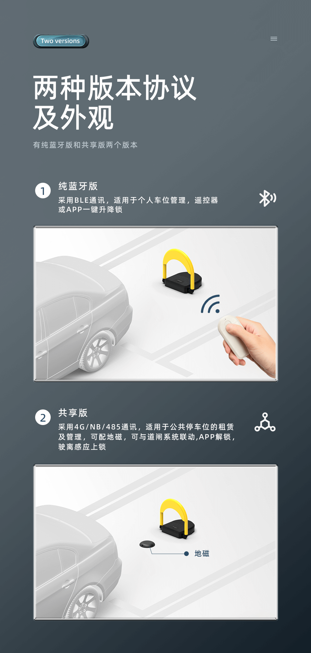 藍(lán)牙車位鎖