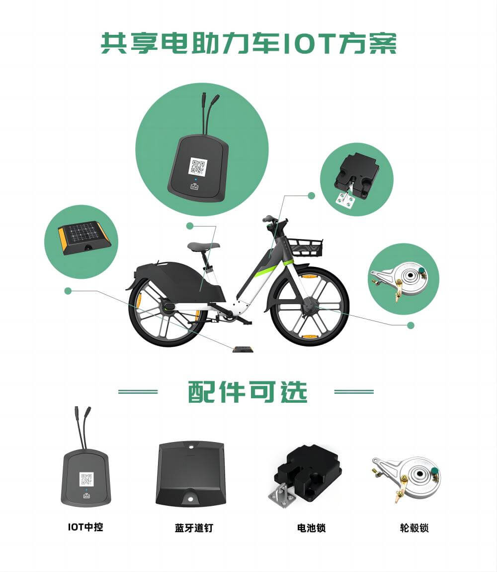 共享電動(dòng)車(chē)IOT中控