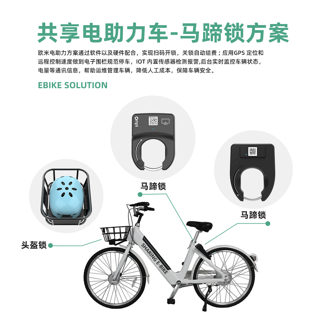 共享電動(dòng)車中控方案